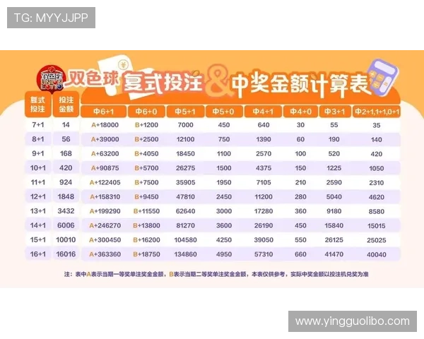 利来体育国际站最新资讯：2026年最受欢迎的体育赛事投注指南