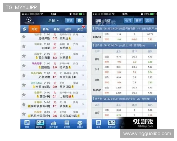 足球即时比分球探比分网提供详细的比赛数据和比分直播，帮助足球迷随时掌握比赛最新进展和赛果