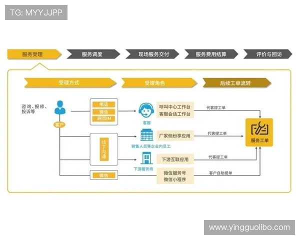 全面解析M6体育入口全站登录流程及常见问题解决方案