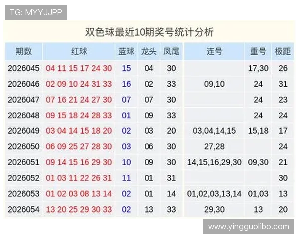 中国足球彩票竞彩网开奖时间安排与中奖规则详细解读帮助用户合理规划投注 中国足球彩票竞彩网开奖时间安排与中奖规则详细解读帮助用户合理规划投注