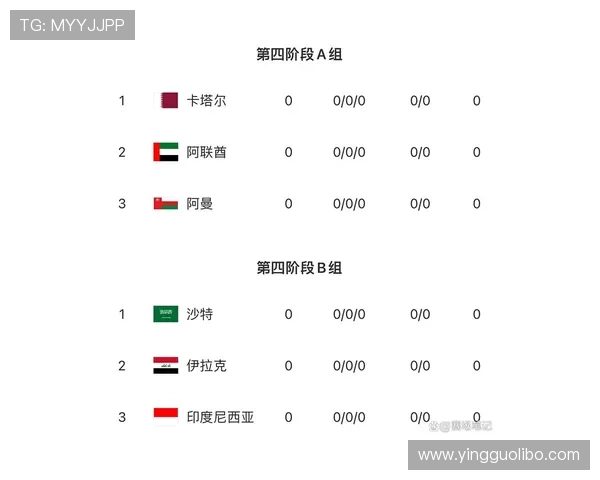 2026年世界杯西班牙对阵沙特伤病新闻对比赛影响及球队备战策略分析